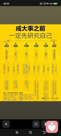 🎵随风飘扬非花意🌬️
🌸自在飞舞是本心🍃
🌿看淡人间尘俗事
🍵余生淡笑自安宁✨配图