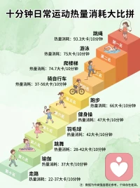 找对象结婚如果是为了幸福就应该去争取，不找对象不结婚如果是为了幸福照样应该去争取，离婚如果是为了幸福也应该争取，人生不是一场由他人设计好程序的游戏，而是一段发现自我的旅程，人生的路要靠自己一步一步走出来，你这一生是不是幸福，是不是成功不取决于你是不是聪明，也不取决于你是不是勤奋，而取决于你是不是有一个使命感，有一个责任感，这个使命感责任感不是对他人也不是对人类，是对你自己生命的责任感。[龇牙]配图