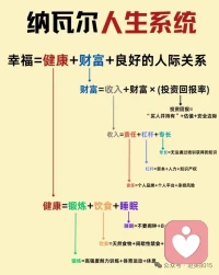 无情🉑破全局，，配图