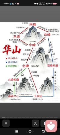 散心可以开心
开心可以开智(◍＞◡＜◍)
开智可以开源
开源可以开悟[玫瑰]配图