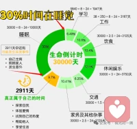 李小龙经典语录
 
1. 清空你的杯子，方能再行注满，空无以求全。
2. 不要思考，去感受，就像手指指向月亮，别盯着手指，否则你会错过整片月色。
3. 水无形无状，倒入杯中便是杯的形状，倒进瓶中便是瓶的形状，水能流动，亦能冲击，像水一样吧，我的朋友。
4. 我不怕练一万种腿法的对手，只怕把一种腿法练一万次的人。
5. 修行无关招式，只为打磨内心，战胜自我才是真正的强大。
6. 生活本身就是不断流动、不断变化的，如果你固守旧的观念，就会被现实困住。
7. 所谓武术，不过是真诚地表达自我，不带伪装，不存保留。
8. 恐惧是思想的产物，放下杂念，恐惧自然消散。
9. 目标不一定需要达成，它有时只是指引我们向前的方向。
10. 人与人之间最大的隔阂，是自我设限。配图