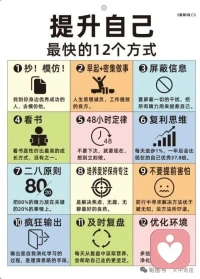 曹操走过华容道，仲达半生惹人笑，英雄也有落难时，
谁没低头弯过腰。他时若遂凌云志，敢上云端冲九霄，
得自信[强]