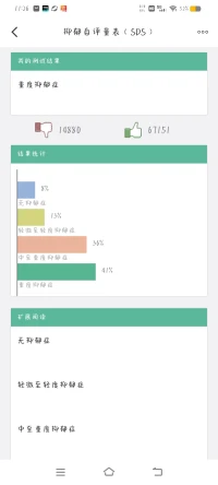我是一名中學生
學習上壓力特別大
我是班里的一名課代表前不久被撤掉了，我干了兩年，就這么的被撤掉了。
我現在根本接受不了這個事實，但我又覺得我那么好的學生成績也不差的孩子不能這么的就被毀了。配圖