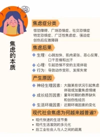 咱們一起，拒接焦慮哦～配圖