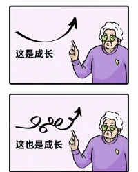 這兩年的大環境不是很好，不要太焦慮，不要自我內耗。好好睡覺，好好吃飯，好好運動，降低預期，減少自身欲望，然后保持行動，專注提升自己，就很好。配圖