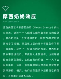 摩西奶奶效應，任何時候開始都不算晚，只要我們行動起來，加油??！配圖