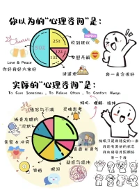 其實(shí)很多人不知道，走進(jìn)心理咨詢室需要很大的勇氣。并且你以為的心理咨詢和實(shí)際的心理咨詢并不一樣哦。配圖