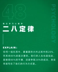 請(qǐng)仔細(xì)閱讀二八定律。是接受80%的平庸，還是爭(zhēng)取20%的努力，其實(shí)早就寫(xiě)在了我們的行為方式里。配圖
