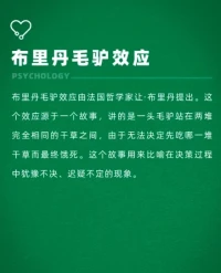 布里丹毛驢效應配圖