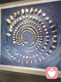 我們總是以為，要遇上一個對的人，才會開始一段轟轟烈烈的愛情，但比這更重要的是： 首先你要成為一個值得別人愛的人，其次你要真正擁有愛人的能力，因為愛情從來都不只是一種感覺，而是一種能力，更是一種生命力的呈現，關心、責任心、尊重和認識，構成了愛的要素。配圖