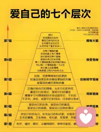 愛(ài)自己的七個(gè)層次，你處在第幾層？配圖