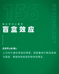 盲盒效應配圖