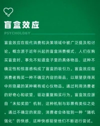 盲盒效應配圖