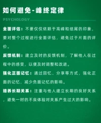 峰終定律配圖
