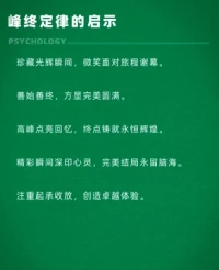 峰終定律配圖