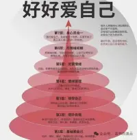 ?你的人生沒有失敗，因為你要么成功，要么成長，你的人生也沒有敵人，全是老師，所以你不是得到就是學到。你的人生沒有白走的路，對了你就慶祝，錯了你就進步。你就是不會被任何人任何事情所打倒。你允許一切的發生，一切的發生也終將有利于你。?配圖