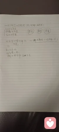 不停學(xué)習(xí)，不斷進(jìn)步，是給自己的底氣，也是幫助來訪者的底氣配圖