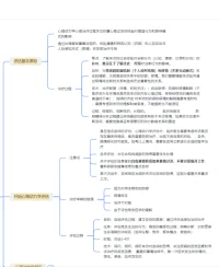 讀書筆記分享
1.中德培訓(xùn)使用教材，此書的專業(yè)性含金量都是經(jīng)過專業(yè)認可的
2.主要講述精神分析的評估，評估要點，重點，方法，工具，思路，示例都非常清晰。
3.除了評估對于心理動力方式工作思路，重點描述的都非常清晰。
對于心理咨詢專業(yè)學(xué)習(xí)者，非常推薦閱讀配圖