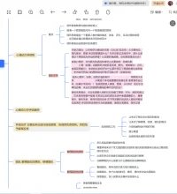 讀書筆記分享
1.中德培訓(xùn)使用教材，此書的專業(yè)性含金量都是經(jīng)過專業(yè)認可的
2.主要講述精神分析的評估，評估要點，重點，方法，工具，思路，示例都非常清晰。
3.除了評估對于心理動力方式工作思路，重點描述的都非常清晰。
對于心理咨詢專業(yè)學(xué)習(xí)者，非常推薦閱讀配圖