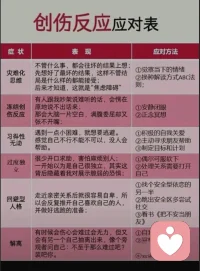 你尽管安心把心里的委屈、焦虑、难处都跟我说，我永远替你保密、替你分担，专心帮孩子做疏导、也陪着你慢慢放宽心。
第三重境界的核心是“借假修真”：当医生不再认为自己是在帮助别人，而是视对方为来成就自己、提升智慧的“考官”，并带着巨大的感恩的心去面对每一个生命，才能进入一种快乐自在的良性循环。配图