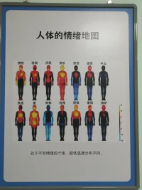 接來訪，我都先看看Ta有沒被拉黑的記錄，有的被拉黑了一百多次，這樣的人擁有怎樣的人生？Ta在怎樣活自己＂不健康＂的生命？我不想浪費我寶貴的時間與之對話。只能祝好送走……配圖