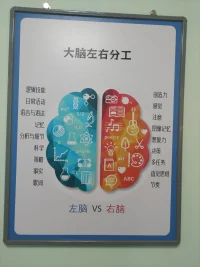 接來訪，我都先看看Ta有沒被拉黑的記錄，有的被拉黑了一百多次，這樣的人擁有怎樣的人生？Ta在怎樣活自己＂不健康＂的生命？我不想浪費我寶貴的時間與之對話。只能祝好送走……配圖