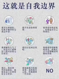 ??什么是邊界感
所謂邊界感，簡單的說就是指一個人對自己的需求、言行、想法和情緒負責，
不過度卷入他人的生活，同時能夠在他人越界時及時表示反對，維護自己的自主性配圖