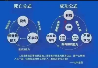 生活中“我很忙”這三個字
讓很多人懶得思考
按照慣性生活著
常常走不出自己的圈子
逃避或拒絕接受新的圈子和學習
就會陷入一種惡性循環配圖