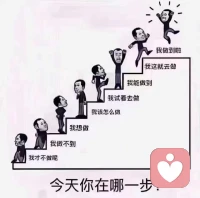 最近在讀歐文.亞隆的《成為我自己》今天一段話很有感觸，我分享一下?。?
你被卡在了兩個世界之間：
你既不了解也不尊重舊世界，但是你還沒有看到通往新世界的大門。
這激起了你很多的焦慮，你需要心理治療來幫助你處理這些焦慮。

我很高興你能決定來看我——你很機靈，我有強烈的預感你會好起來的。配圖