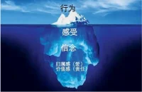 療愈的核心不是覺得你有問題
?事實你并沒有問題
因為你就是本自具足的
你一直都是最好的從未改變
?只是你不認得你自己

?真正的療愈是喚醒
讓你重新建立一套新的認知系統
因此你必須先認識自己
認識自己便是智慧的開端。配圖