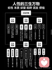 ??經(jīng)營感情絕不是玄學(xué)，只關(guān)乎能力
其實不是老師有多神，而是你總在表達你想表達的，卻從來不知道她想聽什么~配圖