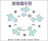 當你不再去刻意取悅別人的那一天，你的生命才真正開始。生命真正開始，也就是你覺醒的那一天。配圖