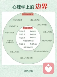 所有的痛苦都是來自于大量的評判。絕大多數的痛苦幾乎都是來自于我們不懂得怎么樣能夠活在現在配圖