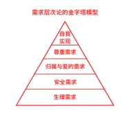 人之所以没有下定决心为自己行动，是因为觉得那个结果自己还能承受。