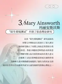 那些在心理學領域發光發熱的女性
她們以非凡的毅力和智慧，開創了新的思想和理論
影響了我們對心智、行為和情感的理解配圖