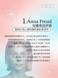 那些在心理學領域發光發熱的女性
她們以非凡的毅力和智慧，開創了新的思想和理論
影響了我們對心智、行為和情感的理解配圖