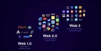 所謂自治組織，就是在區(qū)塊鏈和web3賽道上經(jīng)常講的去中心化的自治組織DAO。
到現(xiàn)在為止雷聲更大，雨點更小，為什么？潛力和邊界在哪里？
“隨著區(qū)塊鏈技術的發(fā)展，社會對去中心化的自治組織（DAOs）替代現(xiàn)有的組織形式，寄予了許多希望。
所謂自治組織，即擁有自我治理權利的組織，這類組織不能依賴外部力量執(zhí)行合約，必須依靠關系型合約或自我執(zhí)行合約（relational or self-executing contract）。
然而，直到今天，自治組織的發(fā)展仍然有限。那么，我們?nèi)绾卫斫庾灾谓M織的運作規(guī)律、潛力和邊界？這類組織應如何在自我治理權利下，設計出有效的治理結(jié)構？”
對于以上問題的思考是一種分布式治理的思維，對于我們的工作生活都有非常積極的借鑒意義配圖