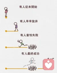 村上春樹曾說：“今天不想跑，所以才去跑。”
這段話我收藏了很久，用來提醒自己
懶惰是無休止的，世界上也從來就沒有所謂的逃避。
 
今天不想做、不去做的事，
總有一天會以另外一種方式還回來。
所以，不要讓擺爛跟逃避成為你和自己的和解方式。
是時候該去步入正軌了。

只管去做就好了
擺脫情緒與未知帶給我們的困擾
只管去做事情
悲傷的時候做
焦慮的時候做
迷茫的時候也去做
直到悲傷，焦慮，迷茫都消失
 
擺脫困境的方法
從始至終都只有一個
即行動配圖