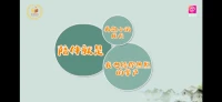 Day 2
很多信息。當然有人想認真跟你聊一聊！
無論怎樣，堅持做好自己吧！

成為一名合格的咨詢師需要很多年，成為一名優秀的咨詢師則需要一輩子！配圖