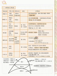 圣空法師開示：精神失常、自閉、抑郁等是怎么來的?
　　 你們都問我怎么修行，我說了，我什么想法都沒有，平常心做平常事，做一個平常人吃喝拉撒睡全都清楚明白。精神失常、自閉癥、抑郁癥等，都是把這些想法、念頭不停地在自己腦海里翻，最終，這個現象、這個念頭就把他困住了，他已經沒有能力走出來了，只能被困在這現象里，我們就叫精神失常了、自閉了、不正常了，再嚴重的，就是他一個人自言自語，困在這個境界里，其實，都沒有一個真實的。配圖
