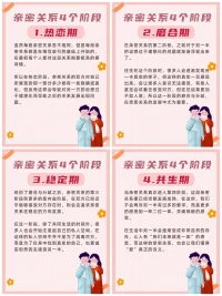 親密關系！配圖