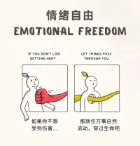 情緒自由，萬事自然流動
情緒自由是指一個人能夠較好地掌控和管理自己的情緒，不被情緒過度牽制和左右，擁有自主決定自身情緒狀態(tài)的能力。

擁有情緒自由的人，能夠以更加理性和從容的態(tài)度面對生活中的各種情況。他們不會輕易被外界的事物引發(fā)劇烈的情緒波動，能夠保持內(nèi)心的平靜和穩(wěn)定。他們可以自由地表達自己的情緒，同時也懂得在適當?shù)臅r候調(diào)整和克制情緒，以更積極健康的方式來應(yīng)對生活的挑戰(zhàn)。

實現(xiàn)情緒自由需要不斷地自我認知、自我修煉和自我提升，包括提高情緒覺察能力、增強情緒調(diào)控技巧等。當達到情緒自由的狀態(tài)時，人們往往能更好地享受生活，展現(xiàn)出更強大的內(nèi)心力量和更良好的人際關(guān)系。你還想了解關(guān)于情緒自由的哪些方面呢？配圖