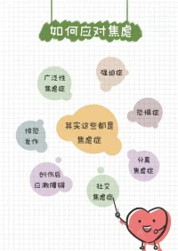 焦虑型依恋一般有三种特征：
1.对关系缺乏安全感
在与人相处的关系中，通常极度的缺乏安全感，并且会对自己缺乏自信，以及对对方不信任。
2.占有欲比较强
在相处的关系中，尤其是两性相处的关系中，会表现为比较强的占有欲，比如随时想要知道另一方在做什么，甚至在想什么。
3.严重的焦虑感
在关系中，对方的很多行为会导致患者焦虑，如果对方对于患者减少关心，就会引起患者极大的焦虑和不适。
做法：
1、学会接纳自己存在的不足，放松心情，每天对着镜子说你会越来越好的，增加自信心
2、每天多做呼吸放松训练法，闭眼深呼吸，让身心放松下来。配图