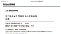如果您有精神疾病，我會是您的最佳輔助咨詢師。配圖
