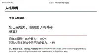 如果您有精神疾病，我會是您的最佳輔助咨詢師。配圖