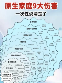 诸葛亮说：淡泊明志，宁静致远。一个人太执着于外物，就很容易被欲望拿捏心智。没有自制力的人，不足以谈人生。简单生活，修养身心，才能益寿延年！配图