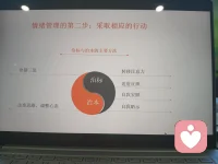 人生啊，總是很短暫的

一晃眼，一年兩年，十?八年?年過去了

你都忘記?你了?的糾結，緊張，恐懼，只記住了，深深的遺憾

其實，這樣下來，不如去做，不留遺憾

左右，會如雨水沖刷大地，歸于無痕
?