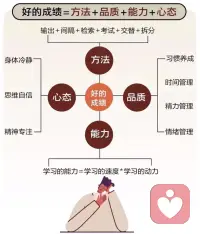 沒規劃的人生叫拼圖，
有規劃的人生叫藍圖；
沒目標的人生叫流浪，
有目標的人生叫航行。
有規劃你是你人生的主角
沒規劃你是別人人生的配角配圖