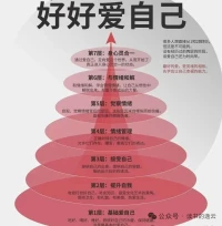 “每個‘我不配’背后，都藏著未被療愈的創傷”?—— 創傷后成長理論配圖
