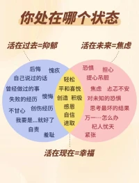 珍惜當(dāng)下，活在現(xiàn)在等于幸福配圖